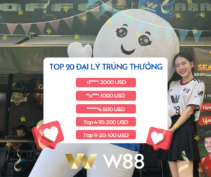 Read more about the article W88 TRAO THƯỞNG 5900 USD CHO ĐẠI LÝ, GIAO LƯU “ĐÁ BÓNG” TẠI TP.HCM