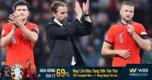 Read more about the article SOUTHGATE ĐẶT MỤC TIÊU ĐT ANH VÔ ĐỊCH EURO 2024