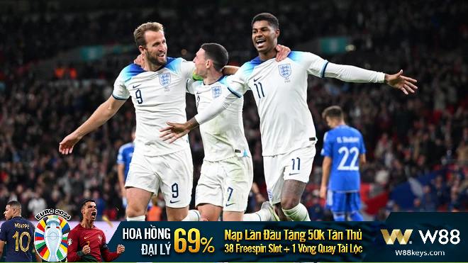 You are currently viewing [EURO 2024] NHẬN ĐỊNH BÓNG ĐÁ ANH – THỤY SĨ | 23H00, 06/07 | CĂNG THẲNG TỘT ĐỘ