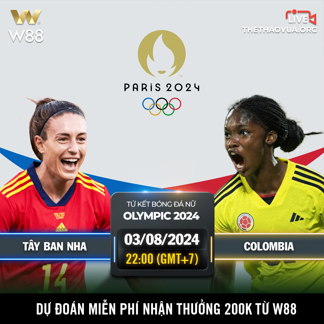 You are currently viewing [W88 – MINIGAME] | NỮ TÂY BAN NHA – NỮ COLOMBIA | OLYMPICS PARIS 2024